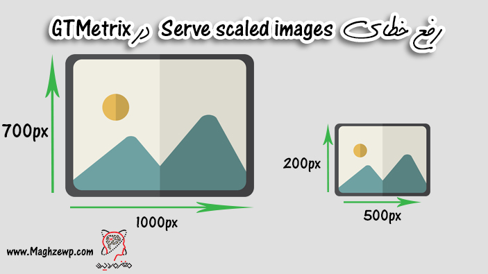 serve scaled images
